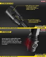 ไฟฉาย NITECORE MH 20